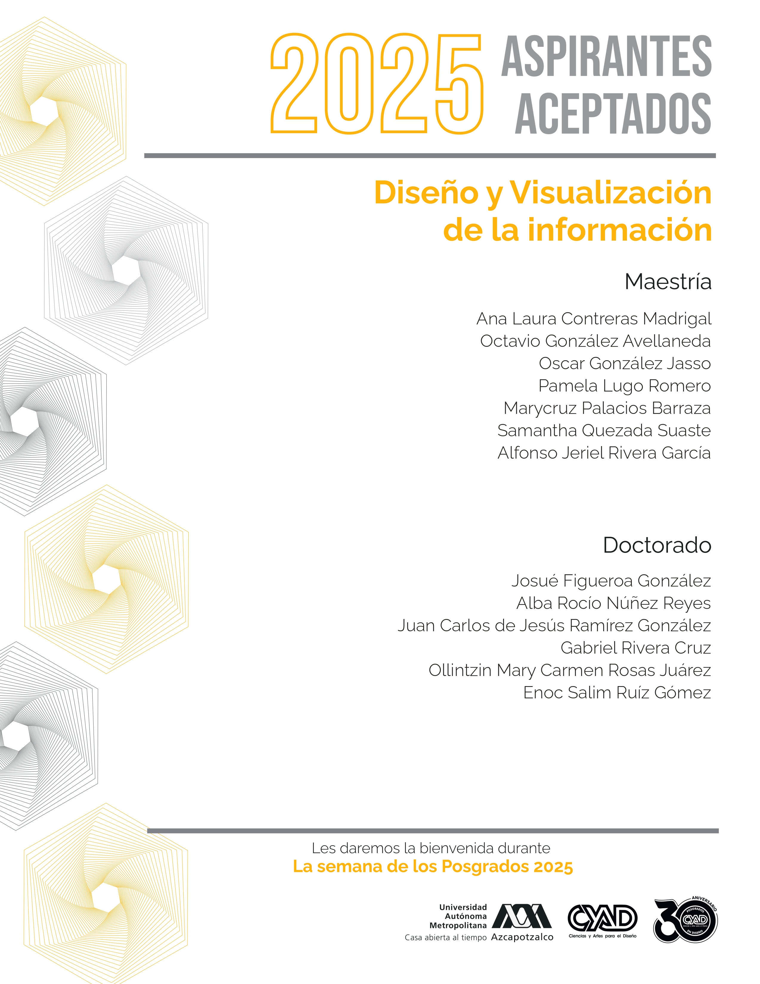 Aspirantes aceptados 2025 Visualización